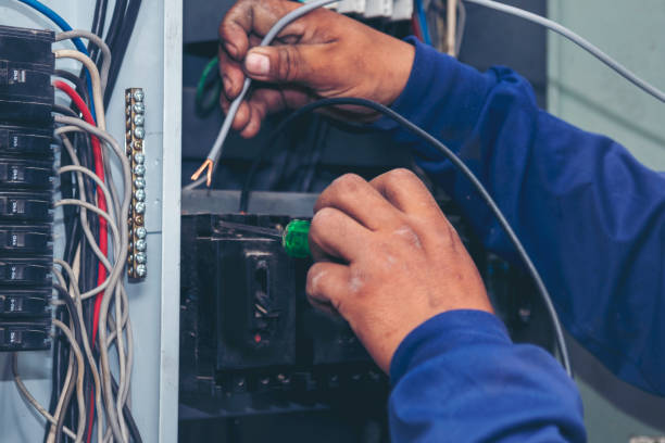 Best Electrical System Inspection  in Combine, TX